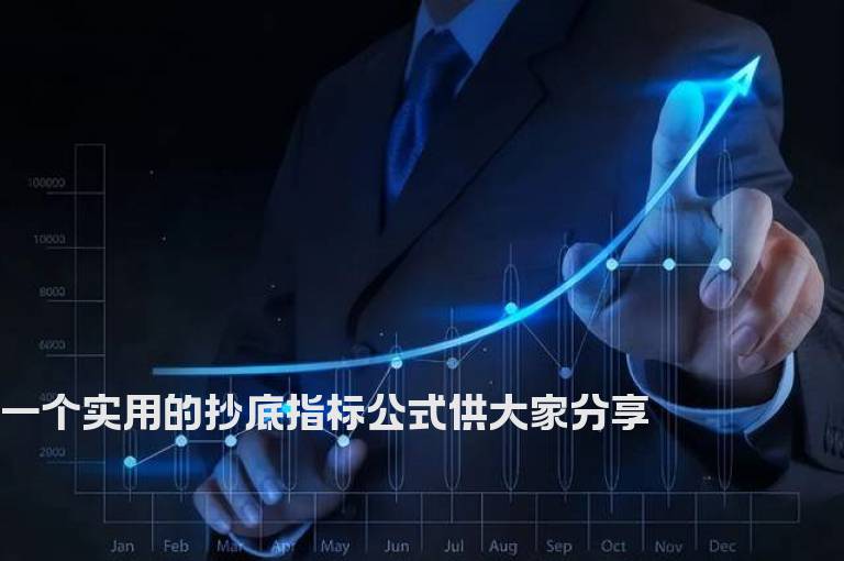 一个实用的抄底指标公式供大家分享