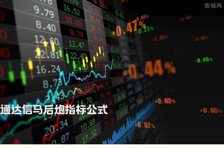 通达信马后炮指标公式