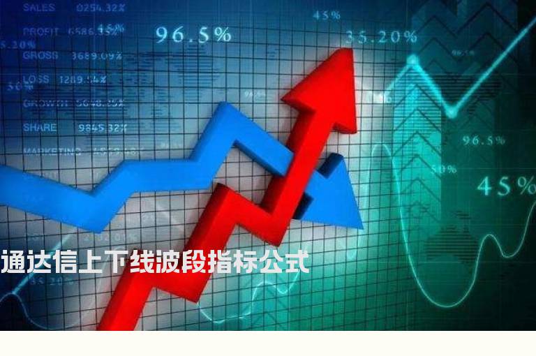 通达信上下线波段指标公式