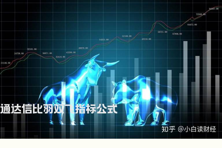 通达信比羽双飞指标公式