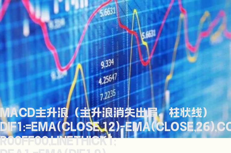 MACD主升浪（主升浪消失出局、柱状线）