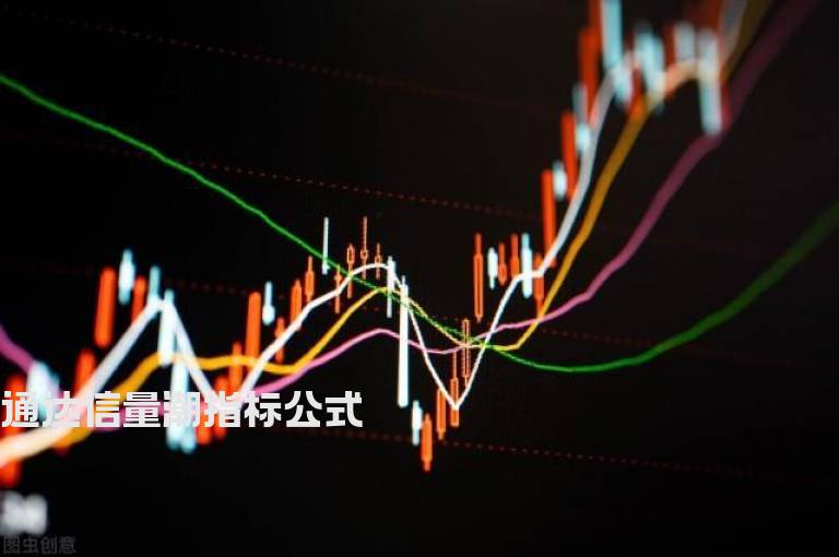 通达信量潮指标公式