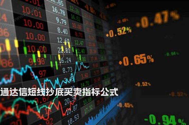 通达信短线抄底买卖指标公式
