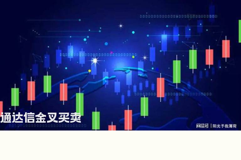 通达信金叉买卖