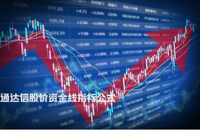 通达信股价资金线指标公式