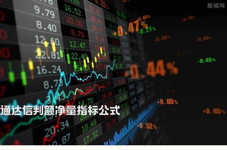 通达信判额净量指标公式