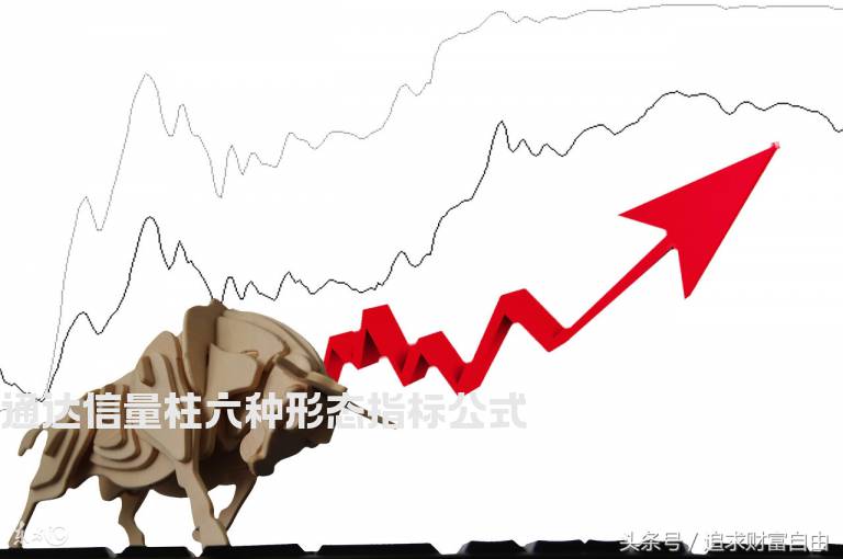 通达信量柱六种形态指标公式