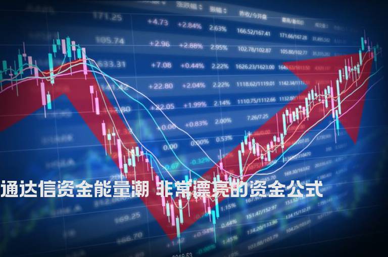 通达信资金能量潮 非常漂亮的资金公式