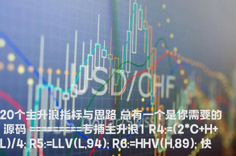20个主升浪指标与思路 总有一个是你需要的 源码