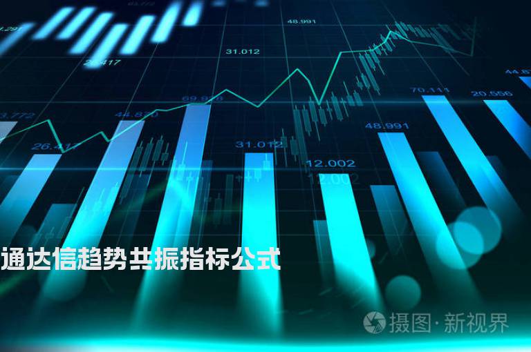 通达信趋势共振指标公式