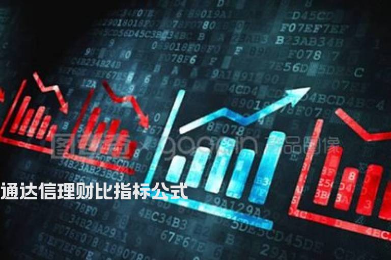 通达信理财比指标公式