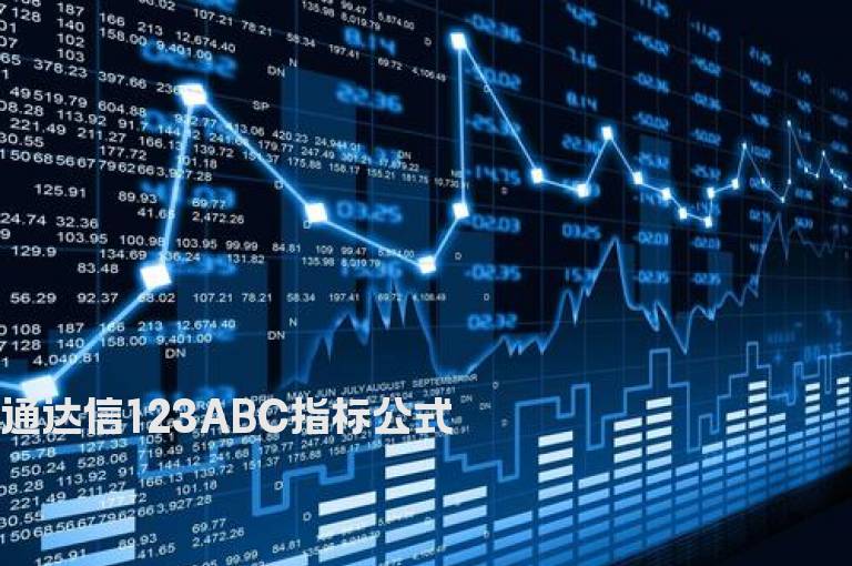 通达信123ABC指标公式