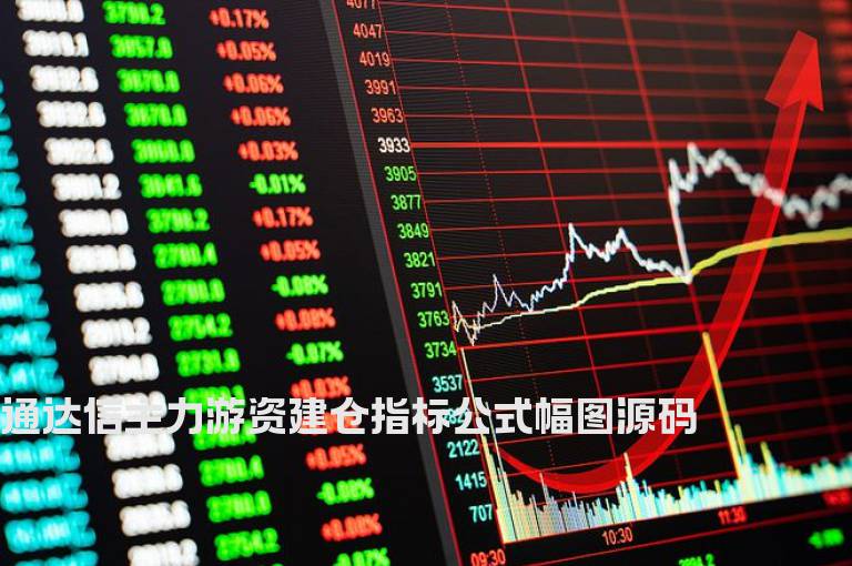 通达信主力游资建仓指标公式幅图源码