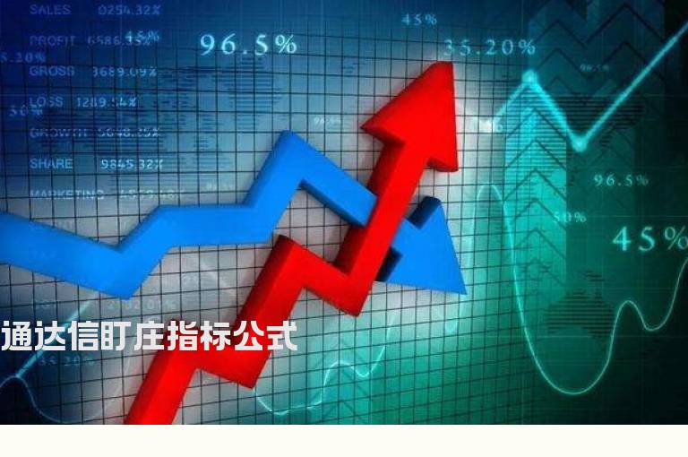 通达信盯庄指标公式