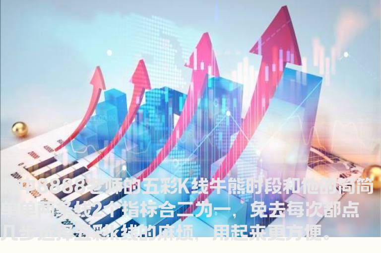 简简单单两条线与五彩K线牛熊时段二合一