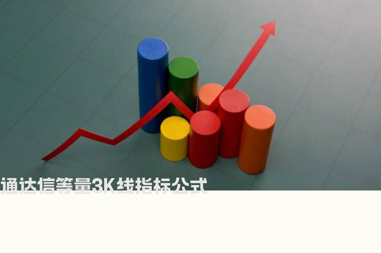 通达信等量3K线指标公式