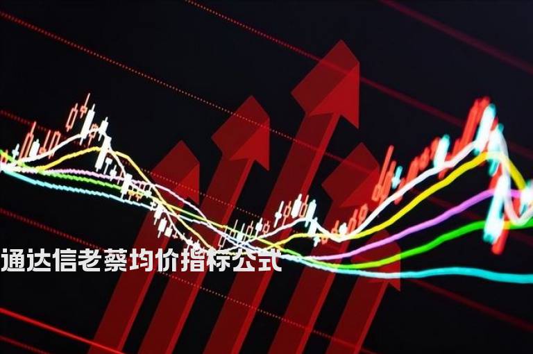 通达信老蔡均价指标公式