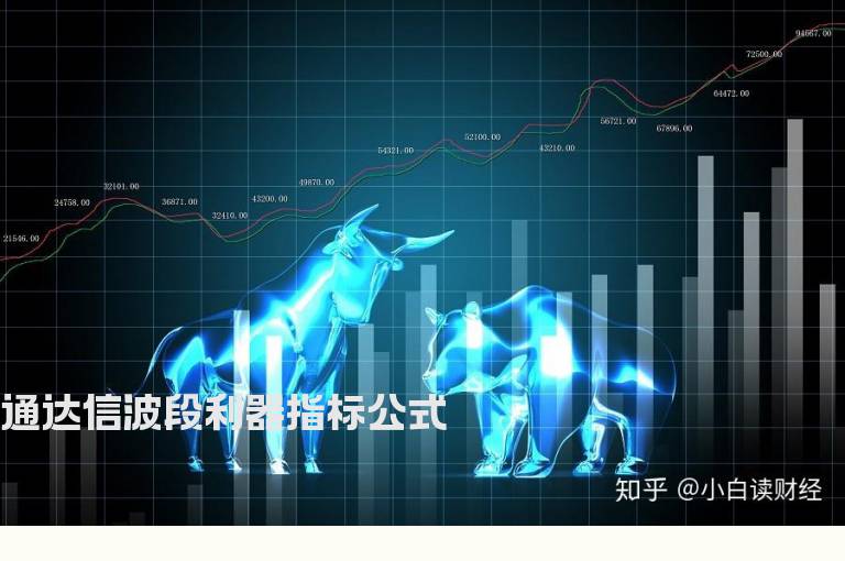 通达信波段利器指标公式