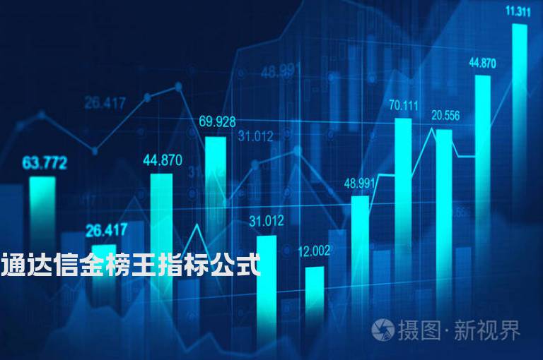 通达信金榜王指标公式