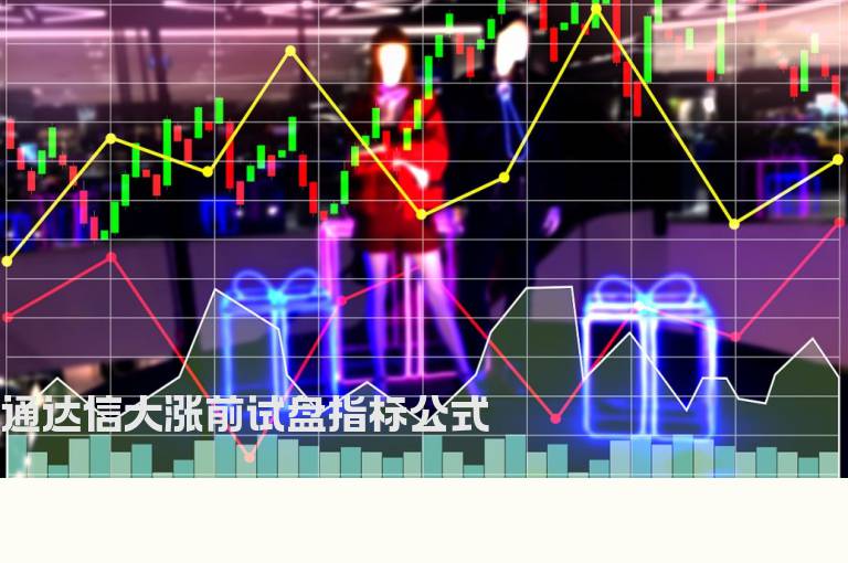 通达信大涨前试盘指标公式