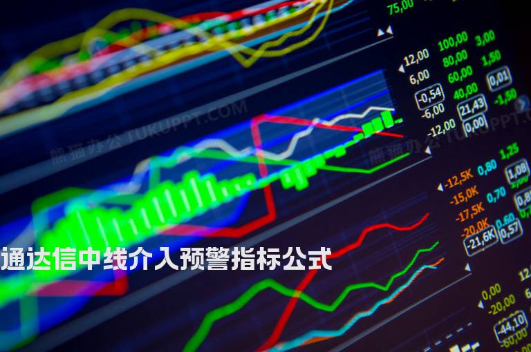 通达信中线介入预警指标公式