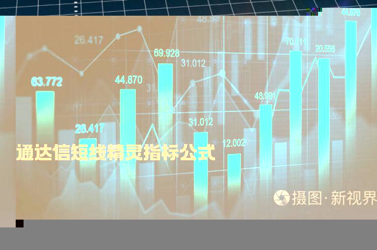 通达信短线精灵指标公式