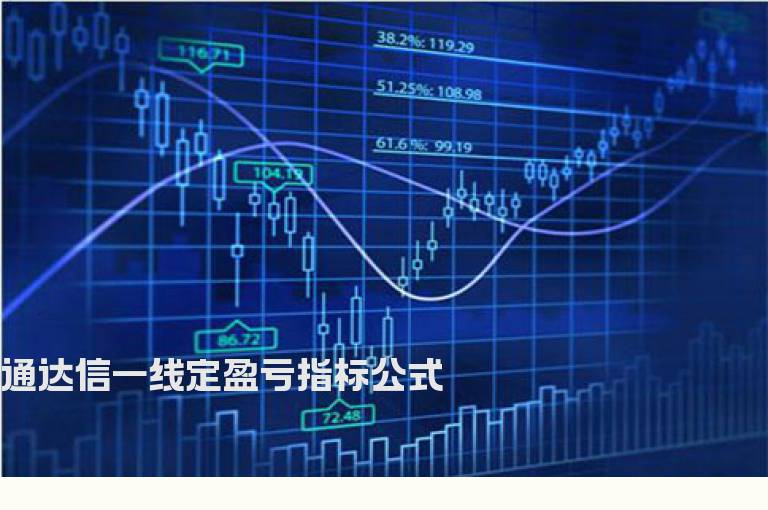 通达信一线定盈亏指标公式