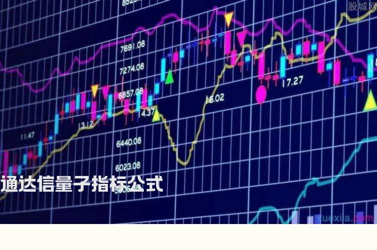 通达信量子指标公式