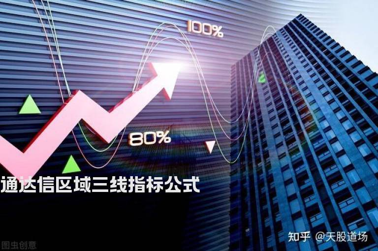 通达信区域三线指标公式