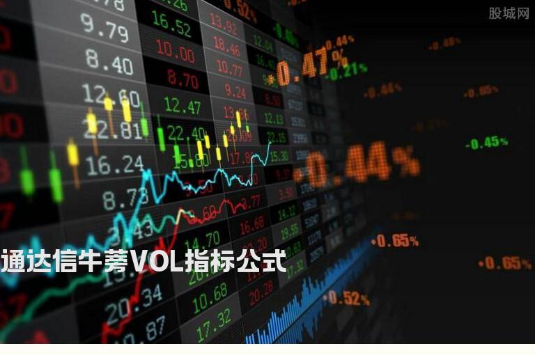 通达信牛蒡VOL指标公式