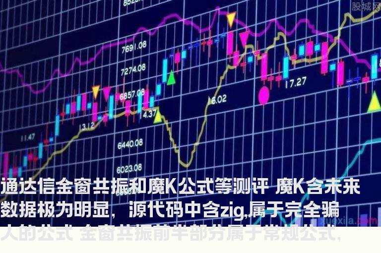 通达信金窗共振和魔K公式等测评