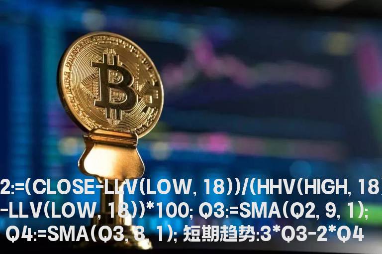 通达信开盘抓涨停公式源码