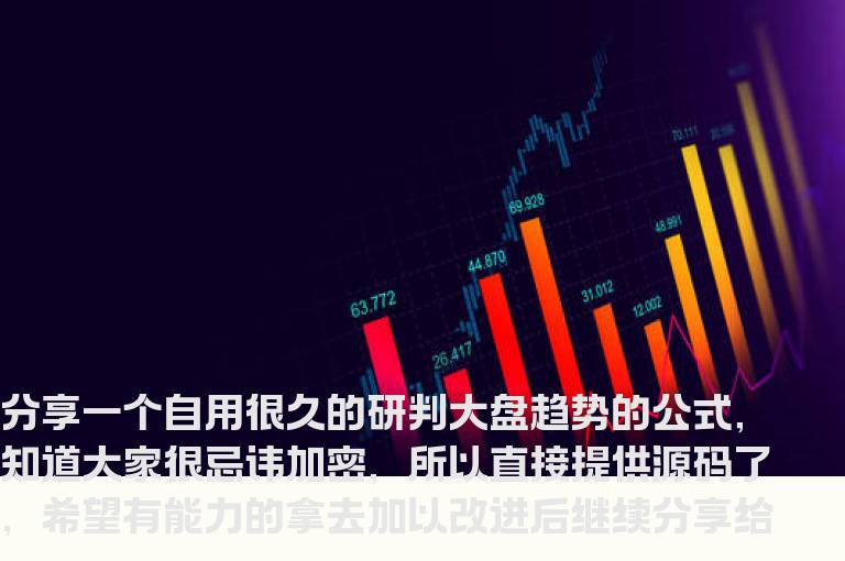 通达信研判大盘神器指标公式