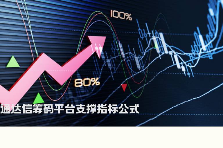 通达信筹码平台支撑指标公式