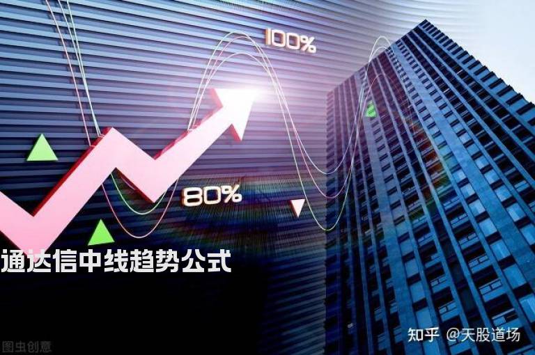 通达信中线趋势公式