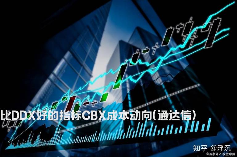 比DDX好的指标CBX成本动向(通达信)