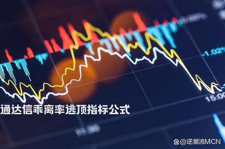 通达信乖离率逃顶指标公式