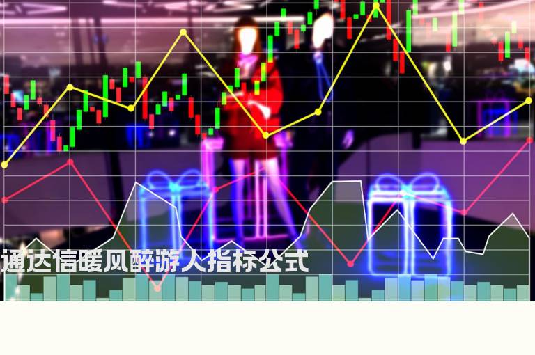 通达信暖风醉游人指标公式