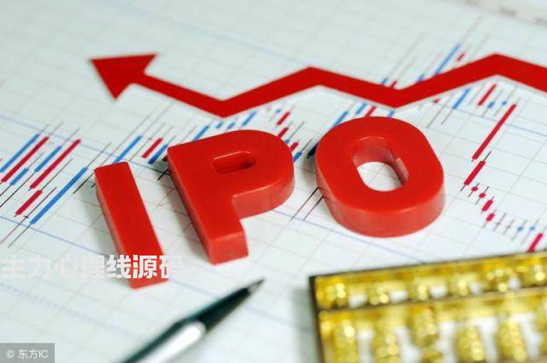 主力心理线源码