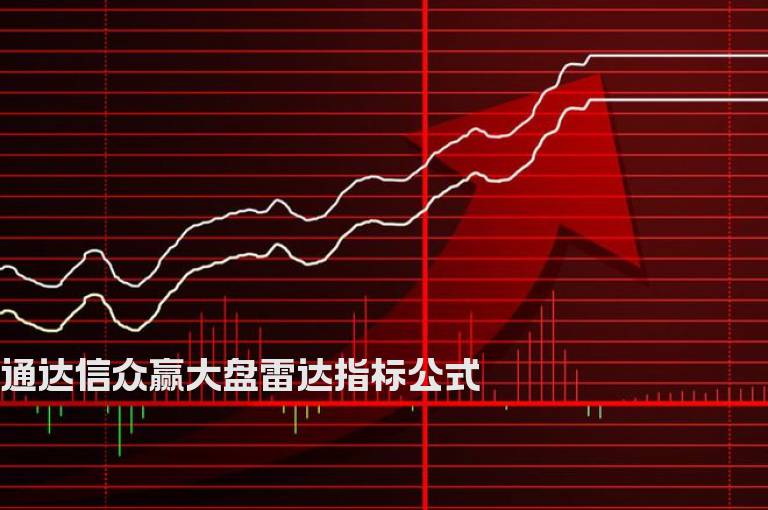 通达信众赢大盘雷达指标公式