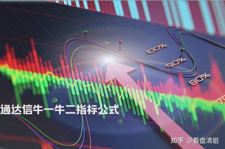 通达信牛一牛二指标公式