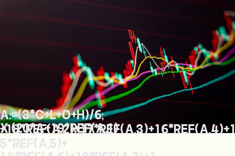 通达信成本趋势主图指标公式