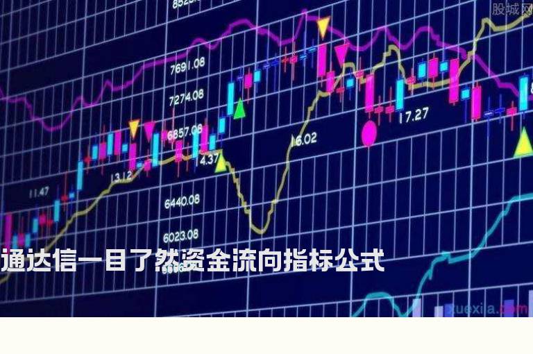 通达信一目了然资金流向指标公式