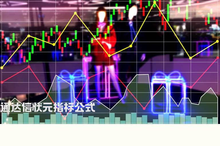 通达信状元指标公式