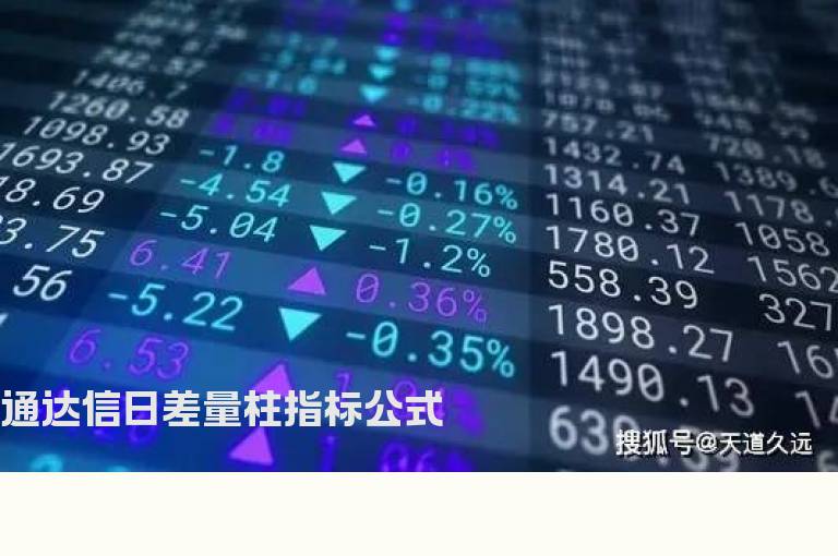 通达信日差量柱指标公式