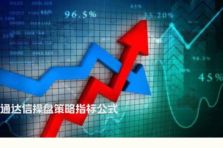 通达信操盘策略指标公式