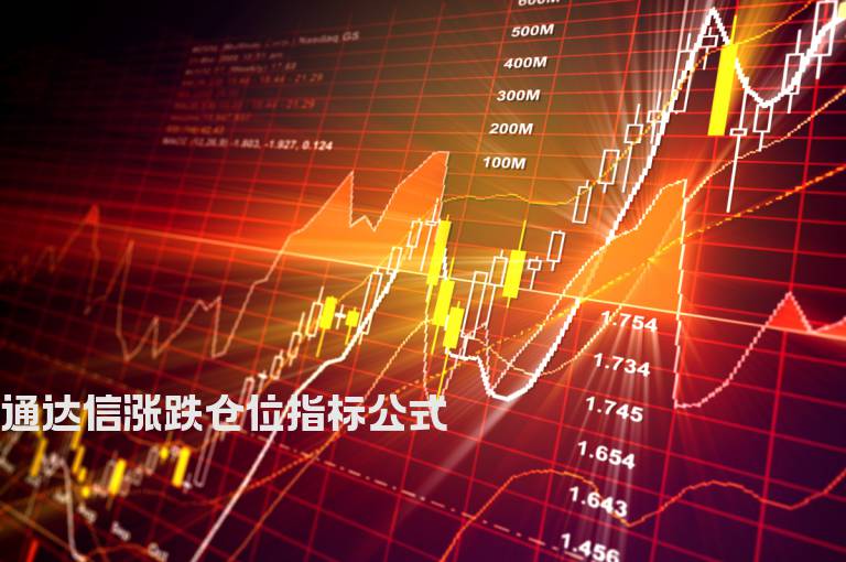 通达信涨跌仓位指标公式