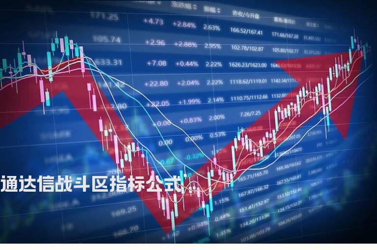 通达信战斗区指标公式