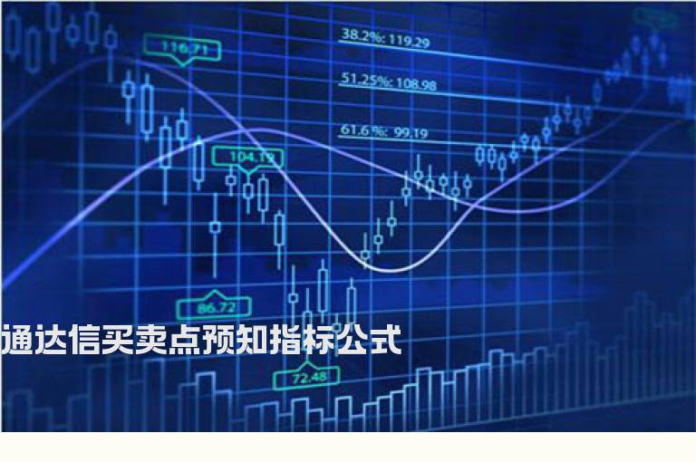 通达信买卖点预知指标公式