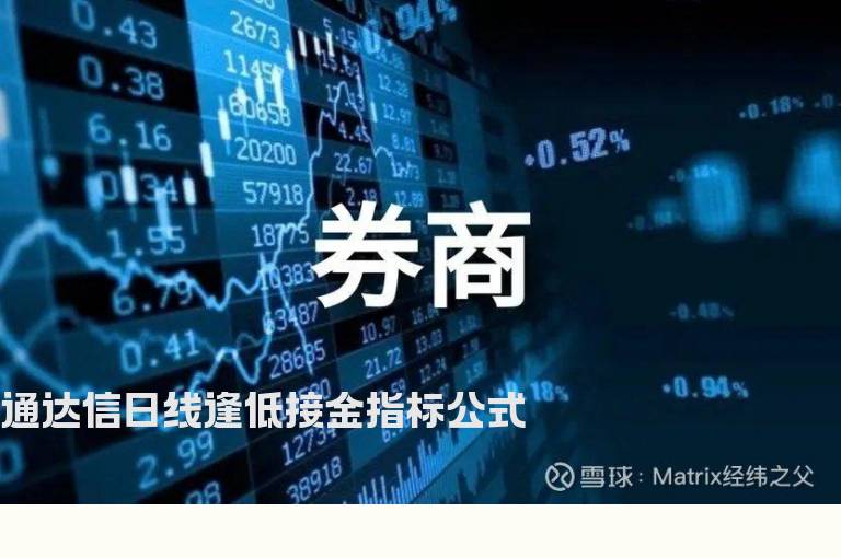 通达信日线逢低接金指标公式